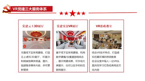 數(shù)字化VR虛擬現(xiàn)實與3D空間互聯(lián)網(wǎng)技術(shù)助力社區(qū)基層黨建文化建設(shè)