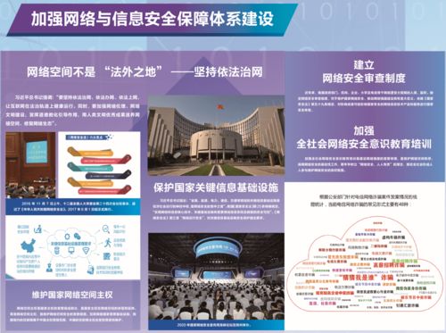 網(wǎng)絡文化經(jīng)營中的安全雙翼 網(wǎng)絡安全與文化安全