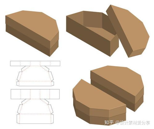 常用143款產(chǎn)品包裝設(shè)計(jì)平面展開圖 平面設(shè)計(jì)師的實(shí)用資源寶典
